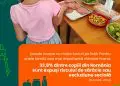 banca pentru alimente Cluj