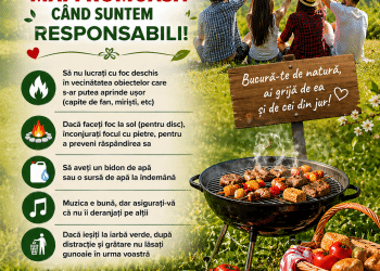 Primăria Comunei Tritenii de Jos: „1 Mai frumos înseamnă distracție cu responsabilitate!”